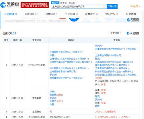《混子曰》獲頭頭是道基金投資，張泉靈卸任董事，加速商業化布局